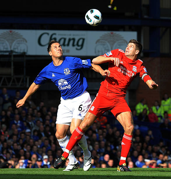 发展潜力 发展潜力