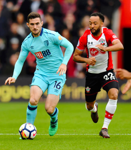 的完美结合 的完美结合